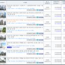 일성법률사무소 이미지