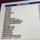 멕시카나구리 - 구리시 동구릉로 155 | 멕시카나구리