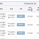 길동미래로내과의원 이미지