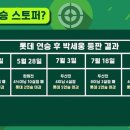 에이스안경 이미지