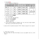 소로3-34 이미지