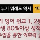 허연학원