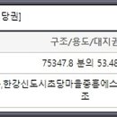 버스정류장_중흥s클래스리버티 이미지