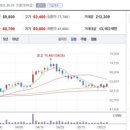 효성메디칼 이미지