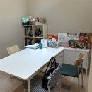 동탄첨단산업1로 | 동탄심리검사 TCI검사 후기 엘s다락방심리상담센터