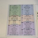고수의운전면허홍대입구역점 | 운전면허 1종 보통 도전기 2 - 고수의 운전면허 홍대점 후기