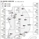 바다어린이집 이미지