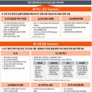 25-06-04 (수) 공시 / 뉴스 / 보고서