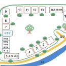 강당골캠핑파크 | 아이랑 캠핑l 아산 강당골 캠핑장, 강당골 계곡