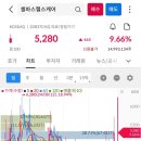 (주)이스트헬스케어 네이버블로그