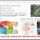 반도유보라7차 앞 이미지