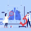 차메디컬센터의원 네이버블로그
