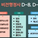 비전행정사사무소 이미지