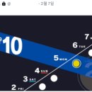 페르소나플레이스테이션룸 | [리뷰] 페르소나 3 리로드 엔딩 후기