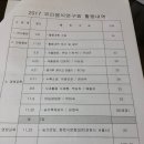 가평곡물