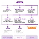 더벤티 (박달시장점) 이미지