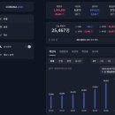 (주)네오텍미디어 이미지