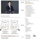 행정사임기만사무소 | 세관조사 실제사례 후기 구매대행 조사 후 추징금 면제