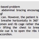 A modern approach to abdominal training. Craig Liebenson 이미지