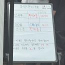 엑스포로2(서) | 성심당 대전DCC점 40분 줄서 사본 후기 🍞🥐🥪(내돈내산, 주먹밥, 전메뉴, 줄 몇분설까.)