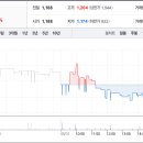 지앤엠주식회사 이미지
