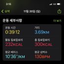 카페무무 - 계양구 주부토로459번길 6 | 카페무무