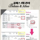 (주)쥬비스다이어트 이미지