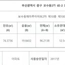 보수동 해마루아파트2차 이미지