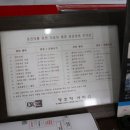 영호카정비 네이버블로그