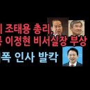 與 중진 3~4명 총리 후보 거론… '김여사 라인' 수술...대규모 개각으로 이재명 구속 정국 돌파 이미지