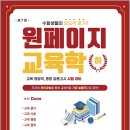 새벽노을