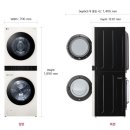 테크워시 이미지