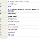 충렬대로107번길 이미지