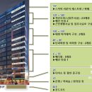 메디칼바른약국 이미지