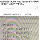 밤 10시에 미성년자 내쫓는 피시방 알바 이미지