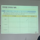 행복한 우리집 재무설계 | 2026 서울가족학교 예비부부교실 2회기 후기｜주거·재무 강의까지 알찼던 현실 결혼 준비