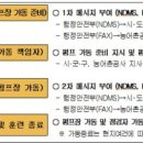 가정배수펌프장 이미지