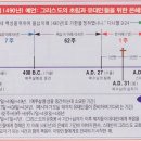 7년 환난이 무엇인가요? 이미지