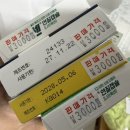 365일연향대형약국 네이버블로그
