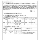 ICHEON53 네이버블로그