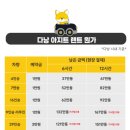 아지트카서비스 네이버블로그