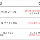 한샘입시교육컨설팅 이미지