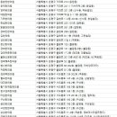 명신한의원 이미지