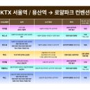 (주)로얄문화투어 | W3-6. 웨딩홀 투어 - 로얄파크컨벤션(로얄홀 계약 O)