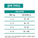 폴리파크 목련시장점 이미지