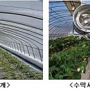 동해기술 네이버블로그