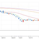 에스디테크 - 시흥시 서해안로1685번길 7 | 에스디테크