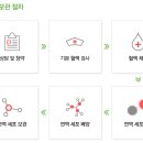 중앙티에스