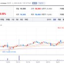 동양무선 이미지