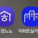 거제동일동미라주리버아파트경로당 | [#9] 신혼부부 디딤돌 대출 후기 1편(타임라인 정리) - 임장 및 부동산 계약 후기